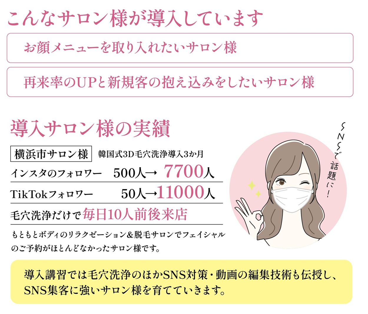 img(こんなサロン様が導入しています)